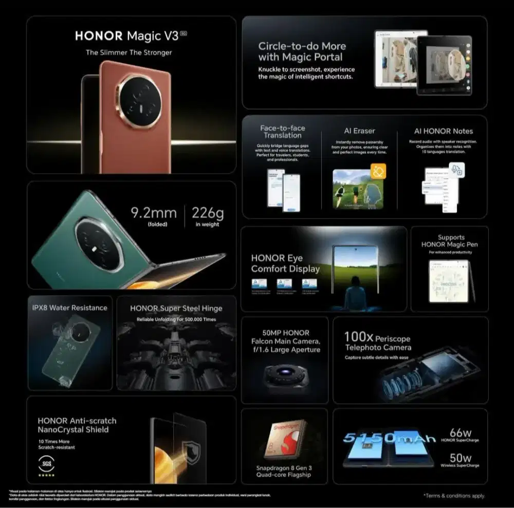 HONOR MAGIC V3 SMARTPHONE LIPAT PALING TIPIS RAM 12/512GB