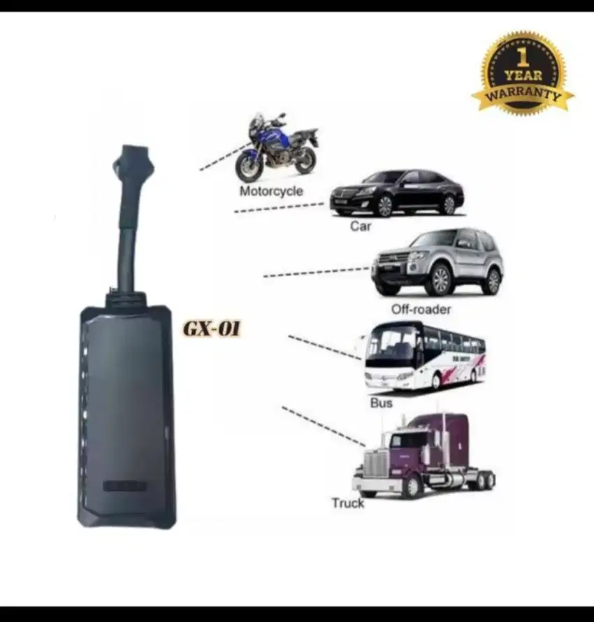 Gps tracker perlengkapan monitor kendaraan anda