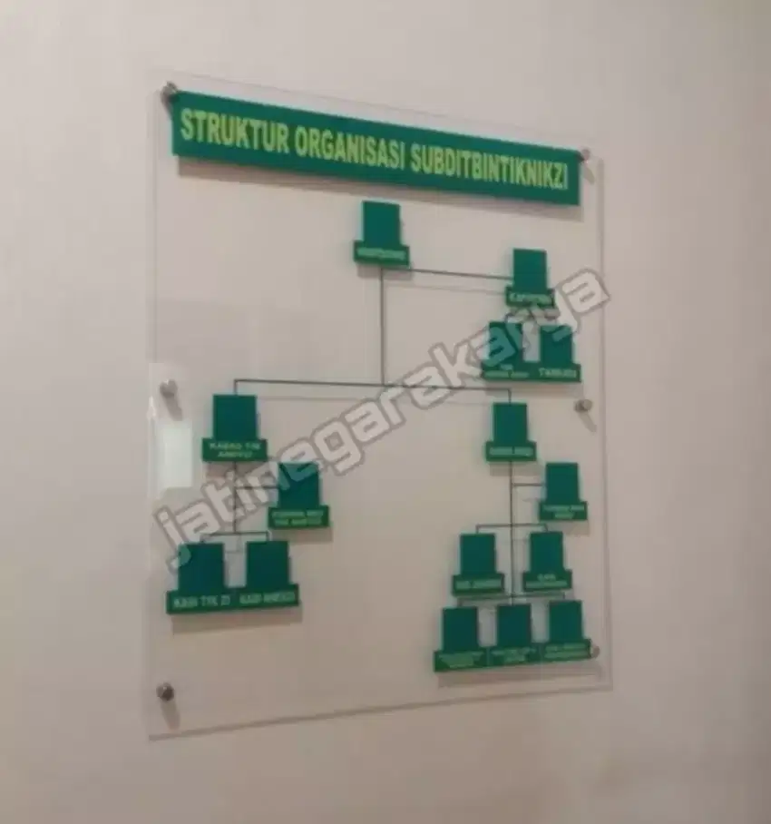 Nama/Merk Toko,, Kantor Dll