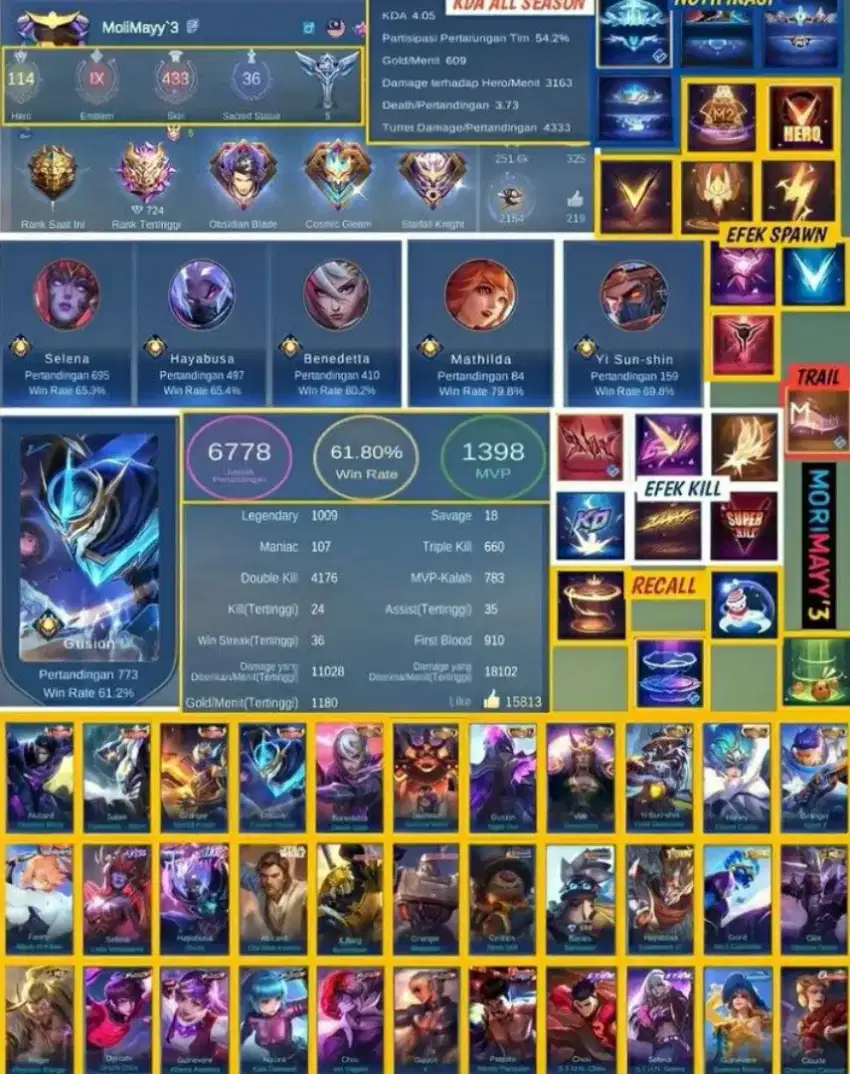 akun mobilegends sultan