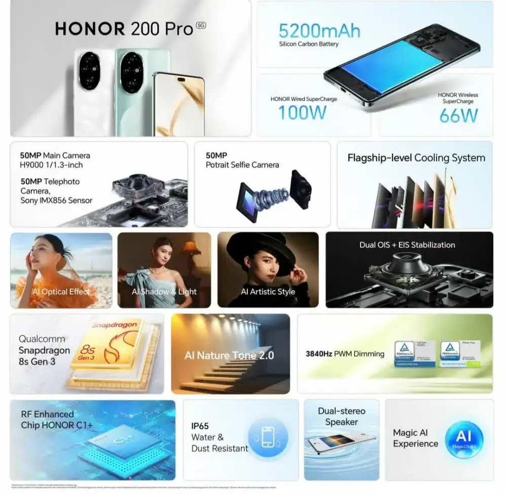 HONOR 200 PRO RAM 12/512GB HP GAMING
