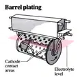 Dibutuhkan Mandor atau Kepala Chrome/Electroplating/Galvanis