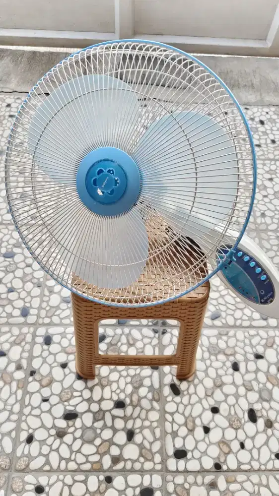 Kipas Angin Dinding Miyako