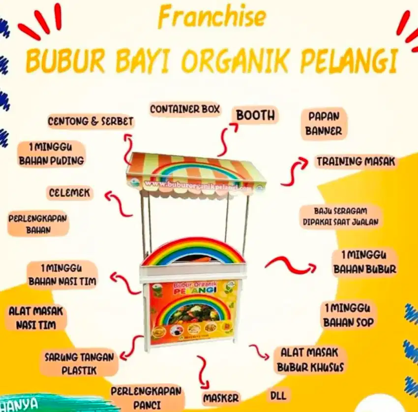 PAKET USAHA BUBUR  BAYI ORGANIK