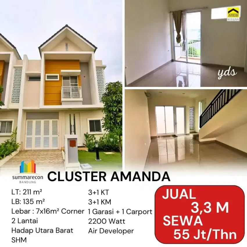 Dijual Rumah Bawah Pasar Summarecon Bandung Jual rugi butuh cepeat!