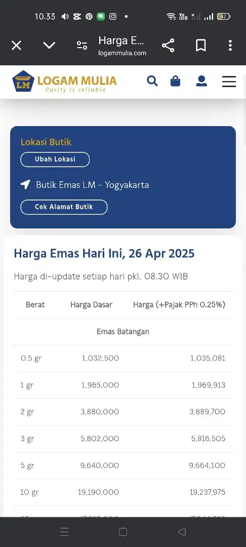 Logam Mulia Emas Antam