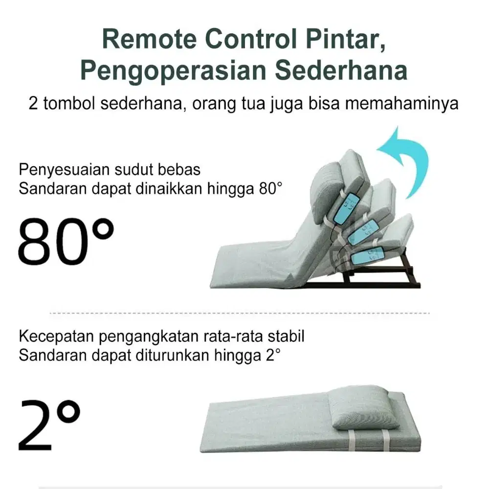 Kursi Sandaran Punggung Elektrik (backrest)