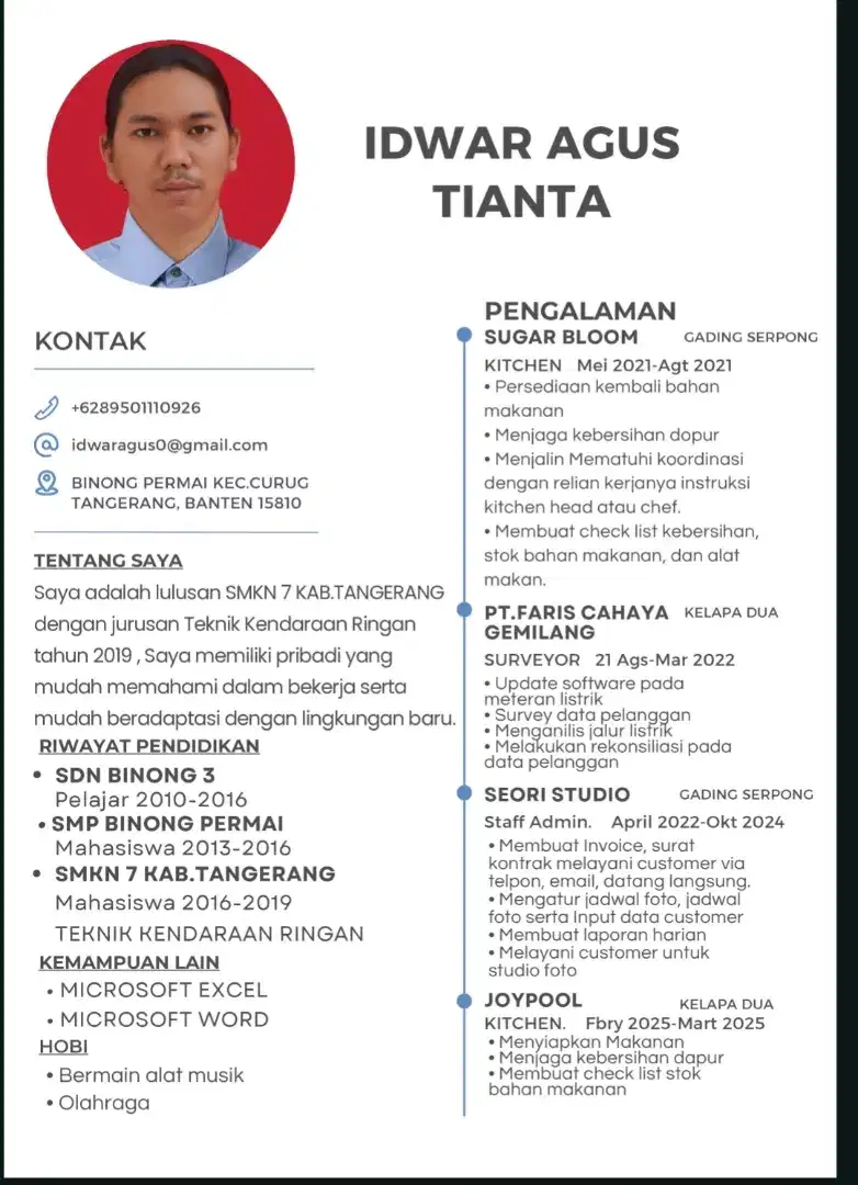 INFO LOKERRRRRRRRR!!!