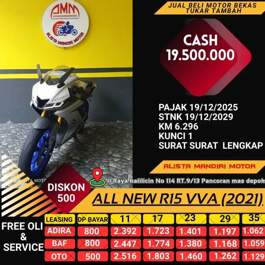 ALL NEW R15 2021