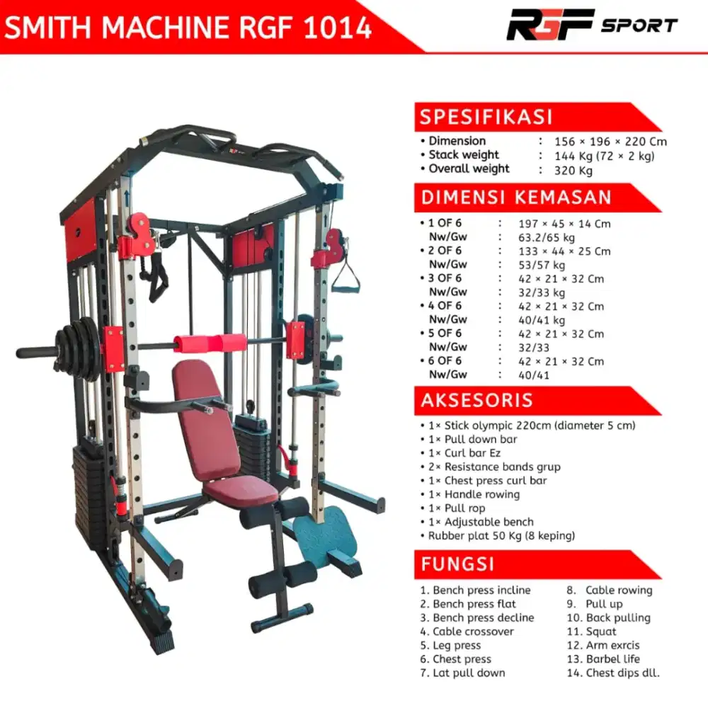 SMITH MACHIN RGF 1014