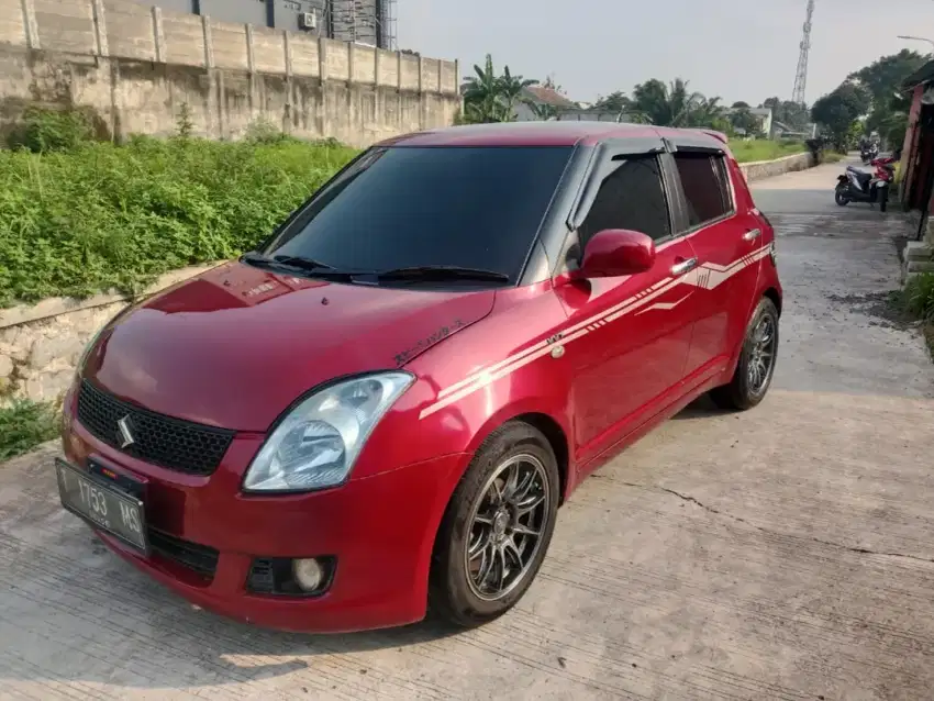 Swift st manual