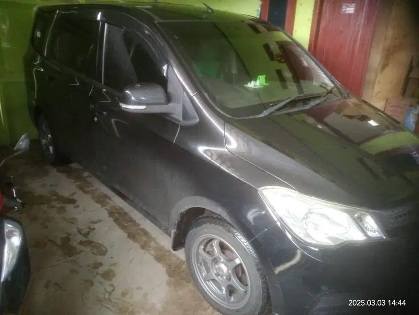 Confero DB Tahun 2021