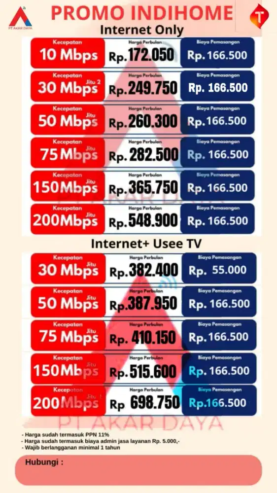 Wifi INDIHOME by TELKOMSEL