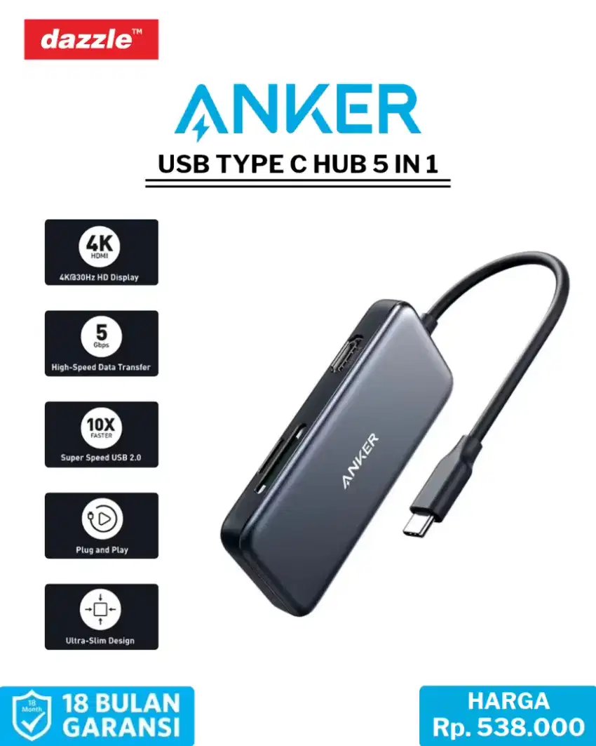 ANKER USB TYPE C HUB 5 IN 1