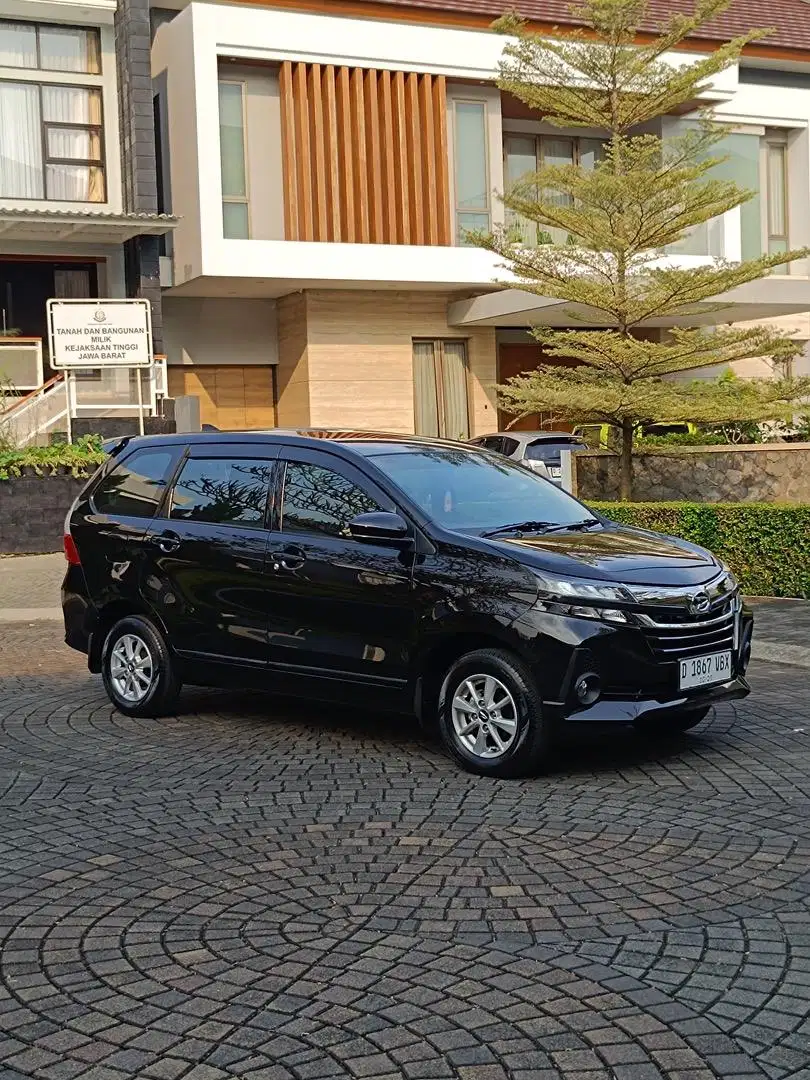 Daihatsu Xenia R Manual 2019