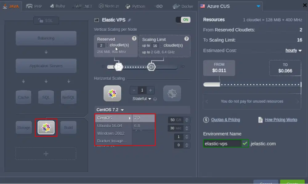 Siap menjadi IT Freelance untuk perorangan atau startup