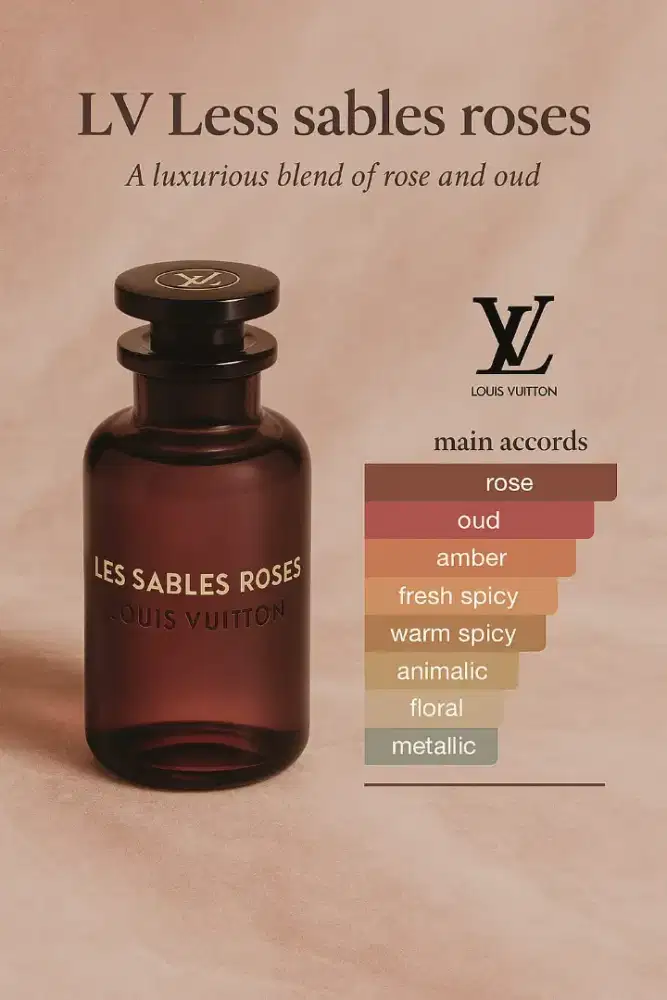 LV less sables roses 100 ml original