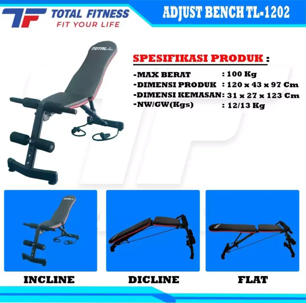 Situp bench total fitness