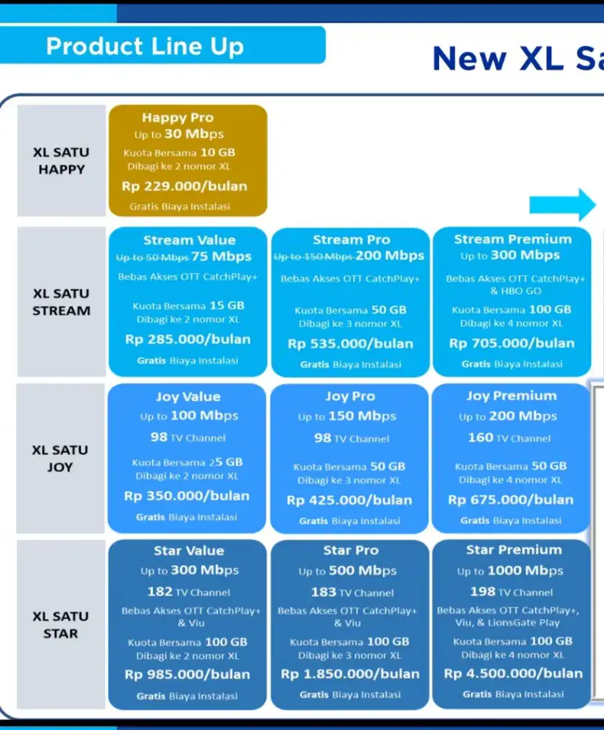 WiFi XL 1 first media
