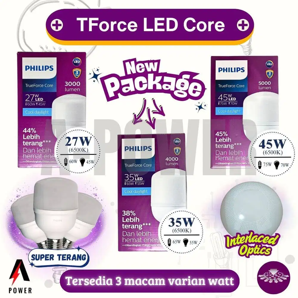 Philips - Lampu LED TForce Core 27W (Putih)