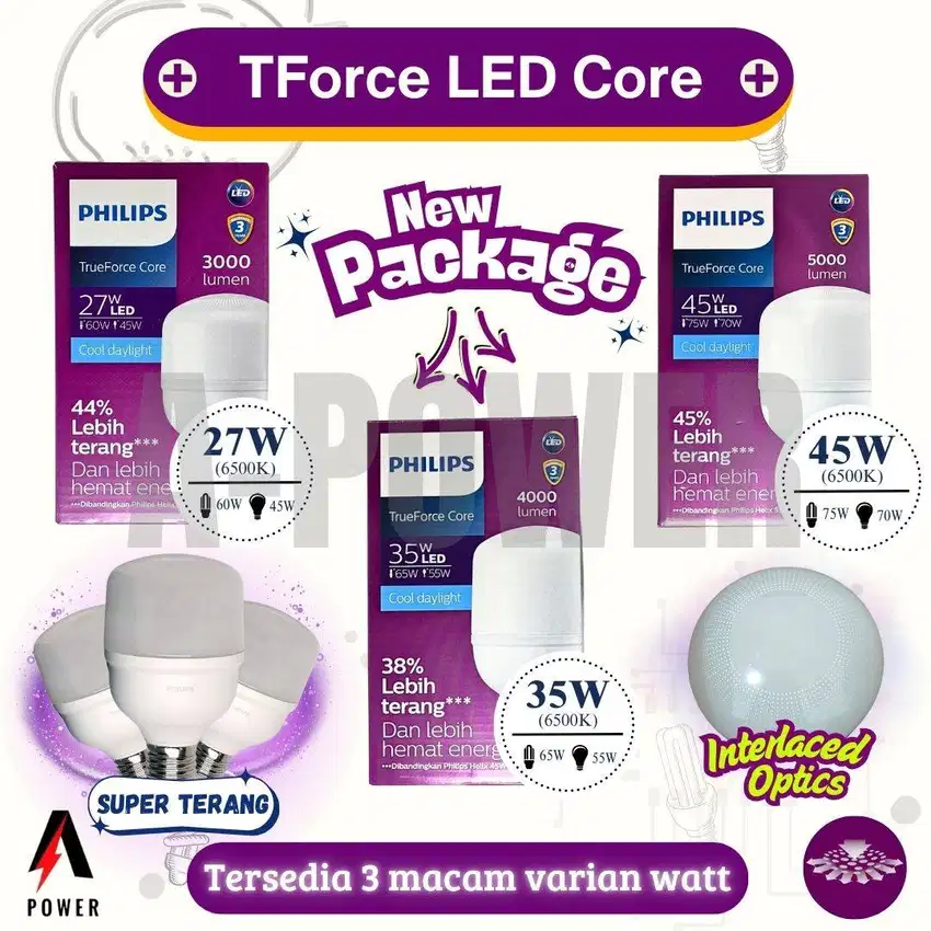 Philips - Lampu LED TForce Core 45W (Putih)