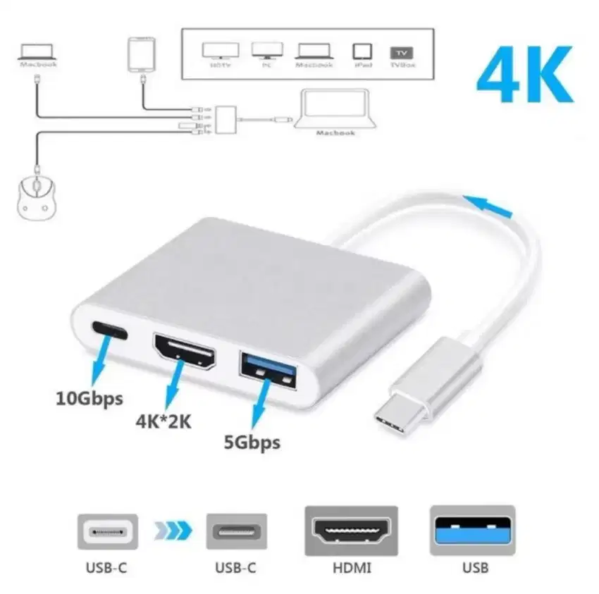 Converter USB 3 in 1 Type C To HDMI USB 3.0 TypeC 4K Adapter