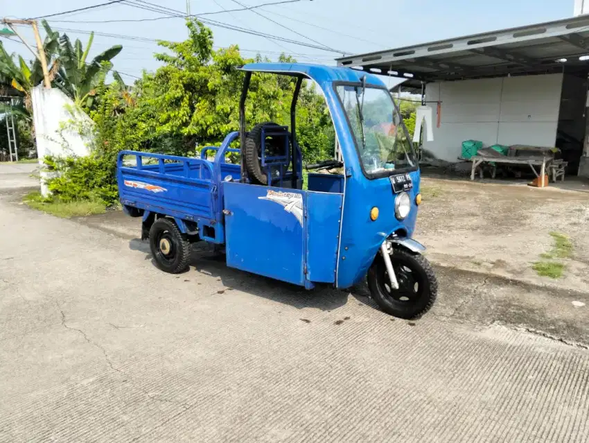 Viar bit Kaisar ZEPP
Tahun 2019