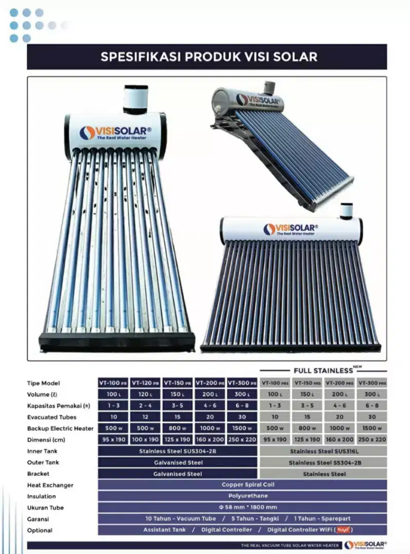 Harga Promo Water Heater VISI SOLAR German Standard