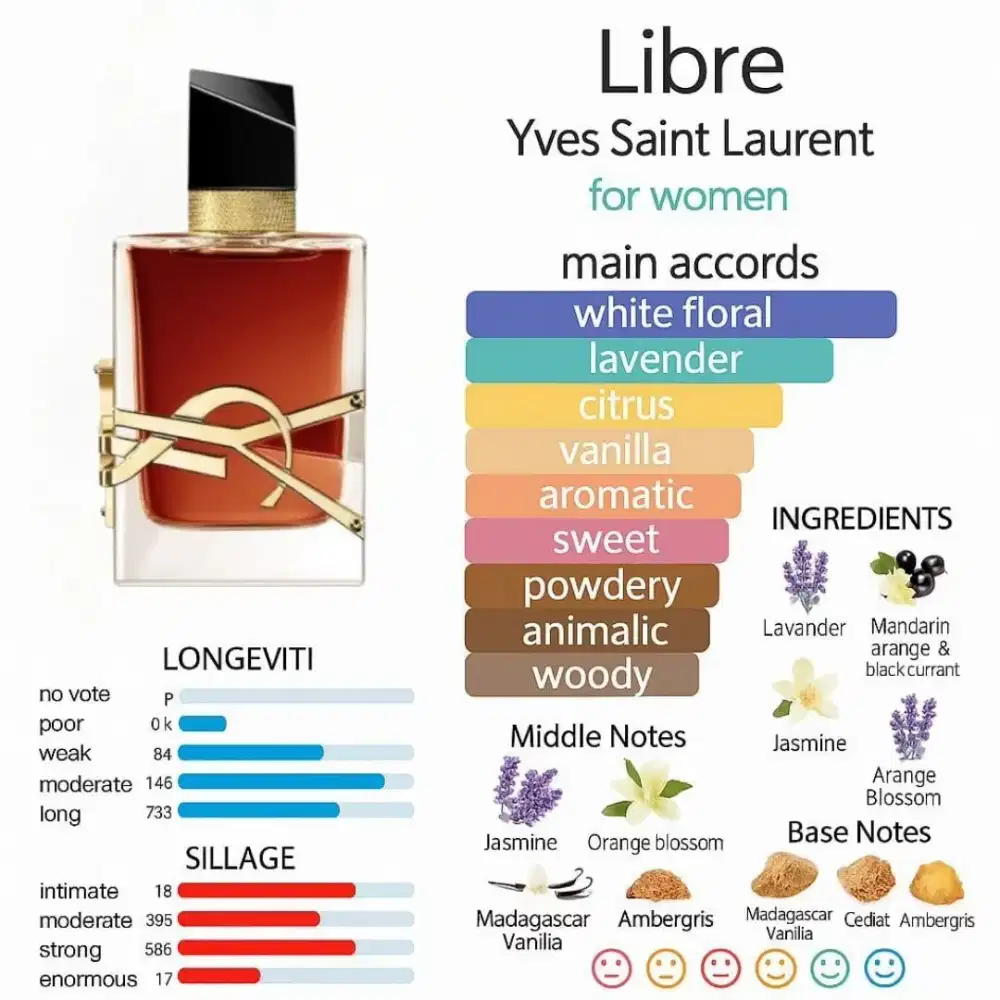 Libre for women 100 ml original