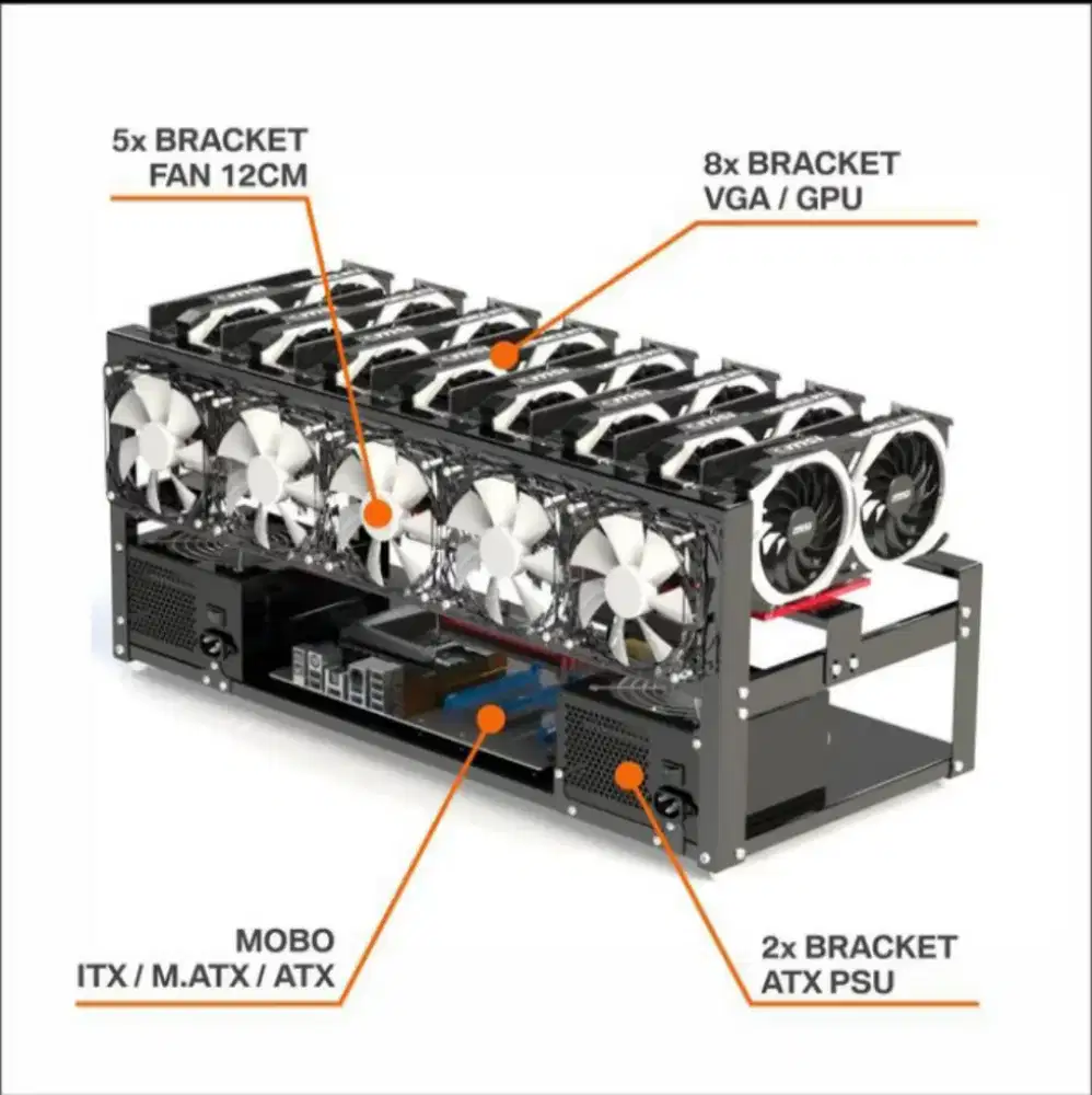 Rak Mining 8 VGA Baru