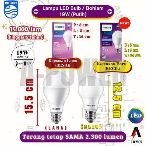 Philips - Lampu LED Bulb/Bohlam 19W (Putih) | Besar