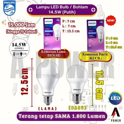 Philips - Lampu LED Bulb/Bohlam 14.5W (Putih) | Besar