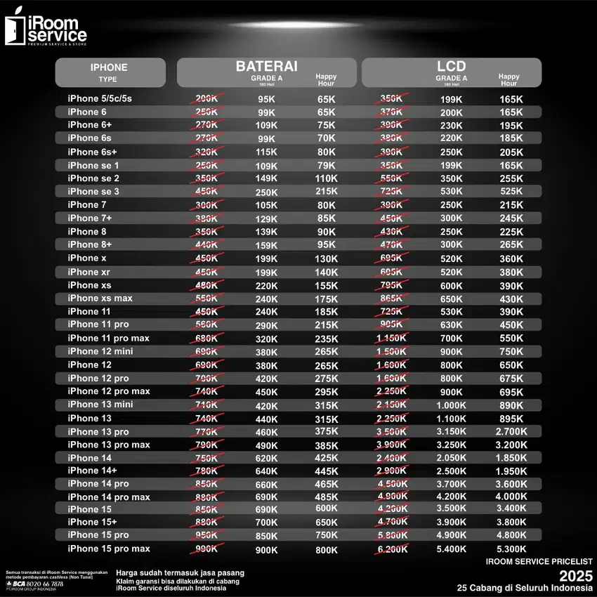 baterai lcd iPhone semua tipe tersedia