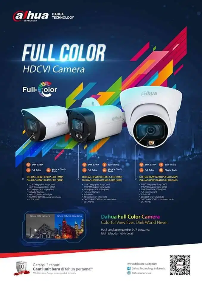 pasang cctv maintenace upgrde bandung dan sekitarnya