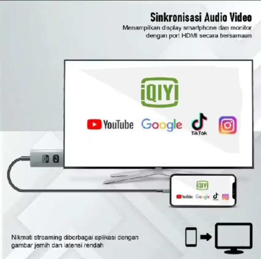 Penyambung Dr HP ke TV Layar komputer Monitor Type C to HDMI New segel