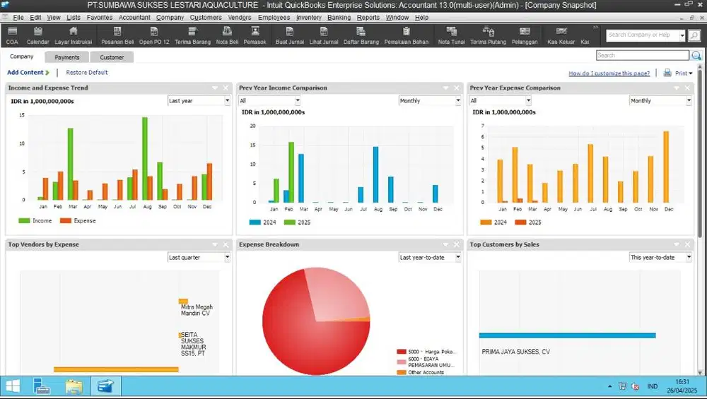 Komputerisasi Sistem Keuangan, Akuntansi, Gudang, pembelian & penjuala