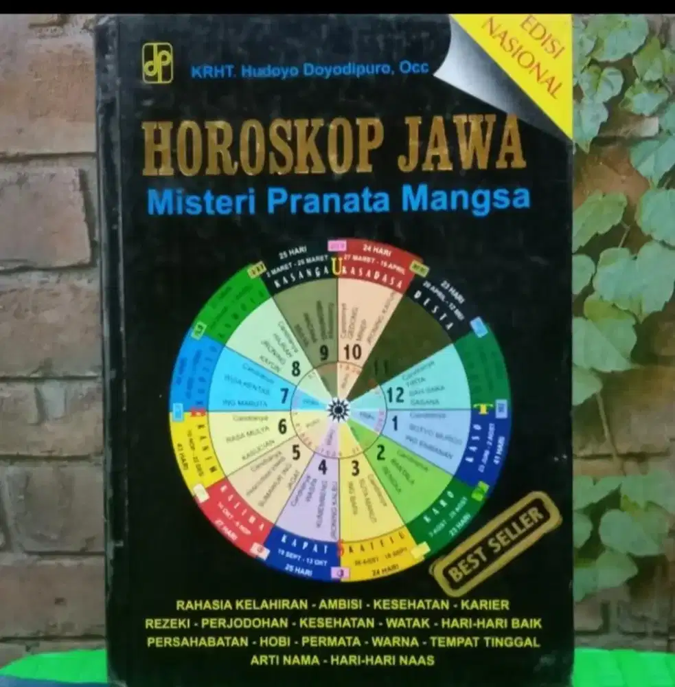Buku Horoskop Jawa