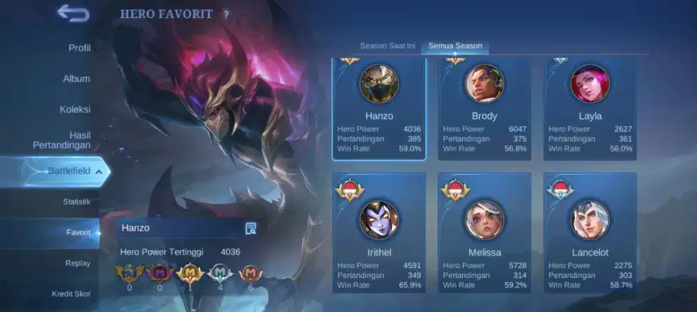 Akun Pribadi ex immo 122