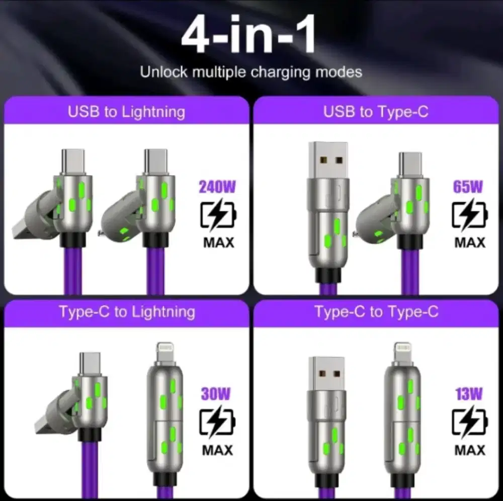 Kabel cas kabel charger 4in1 fast charging