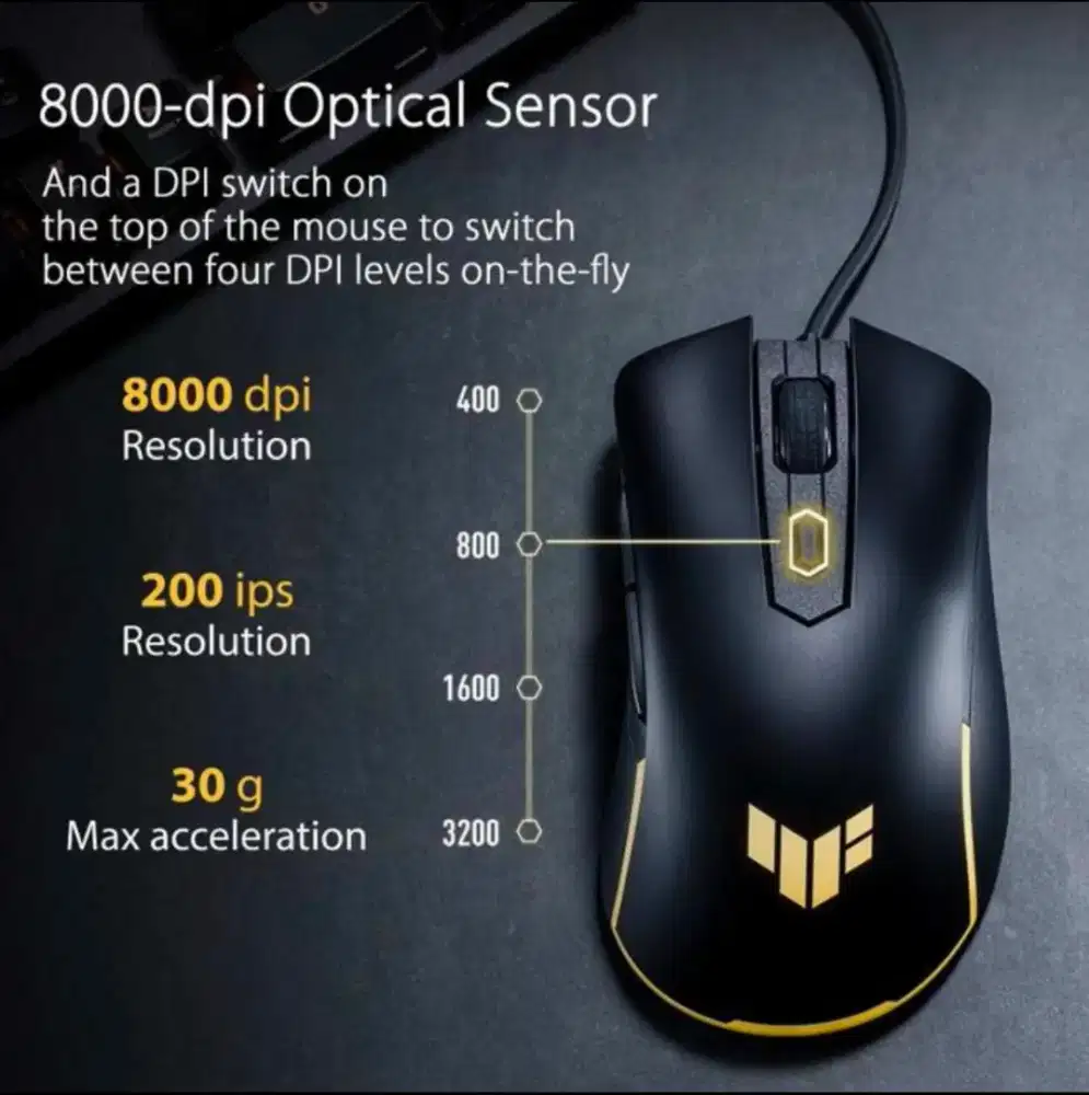 Mouse TUF Gaming M3 Gen II