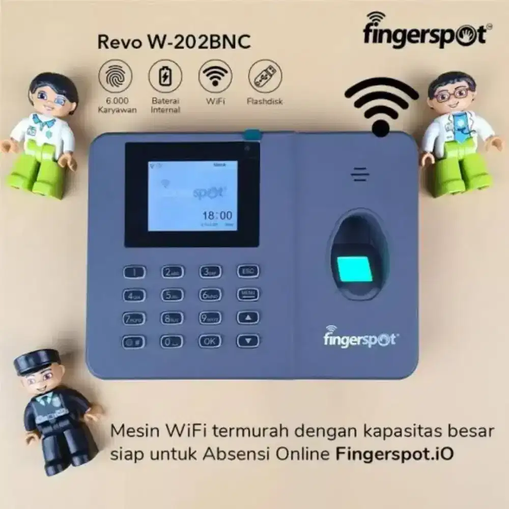 Mesin Absen Absensi Fingerprint Fingerspot Revo W 202BNC
