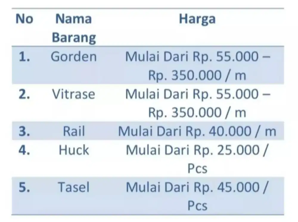 Gorden minimalis bahan blackout 75%/100%