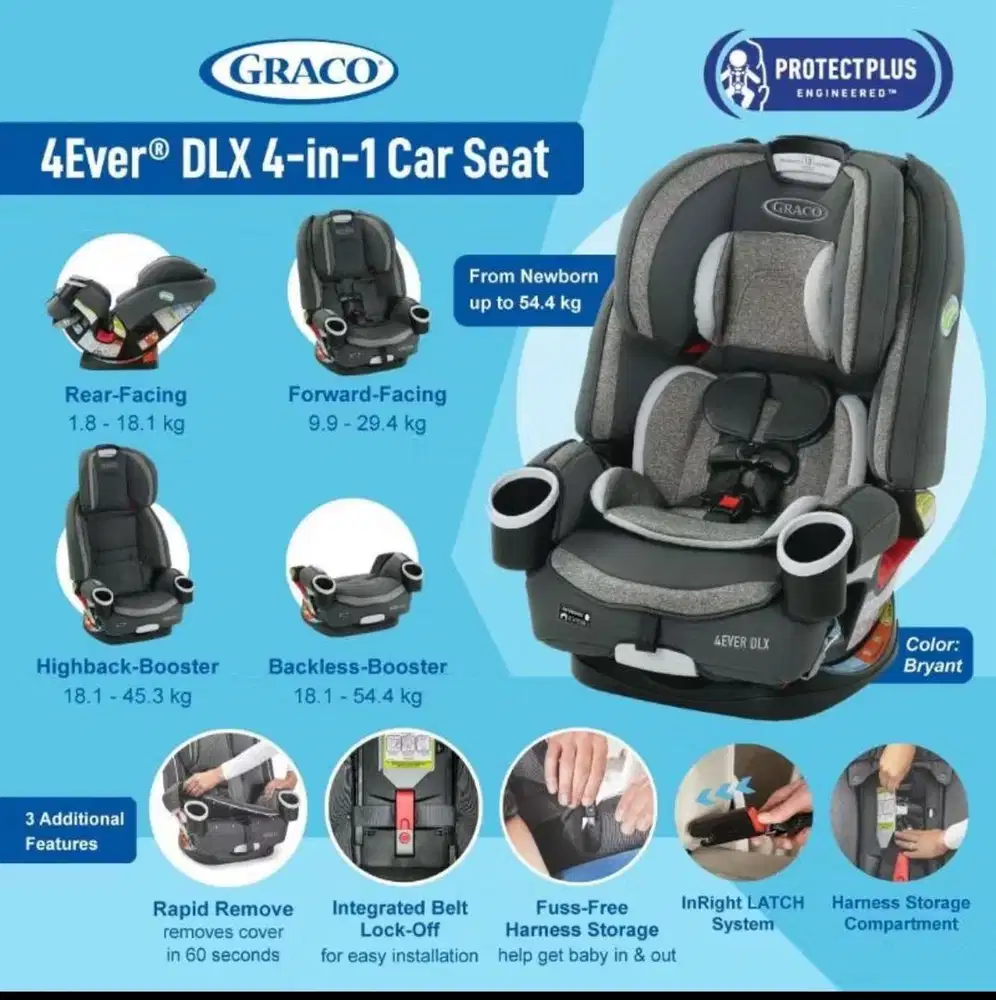 Preloved Carseat Graco 4in1
