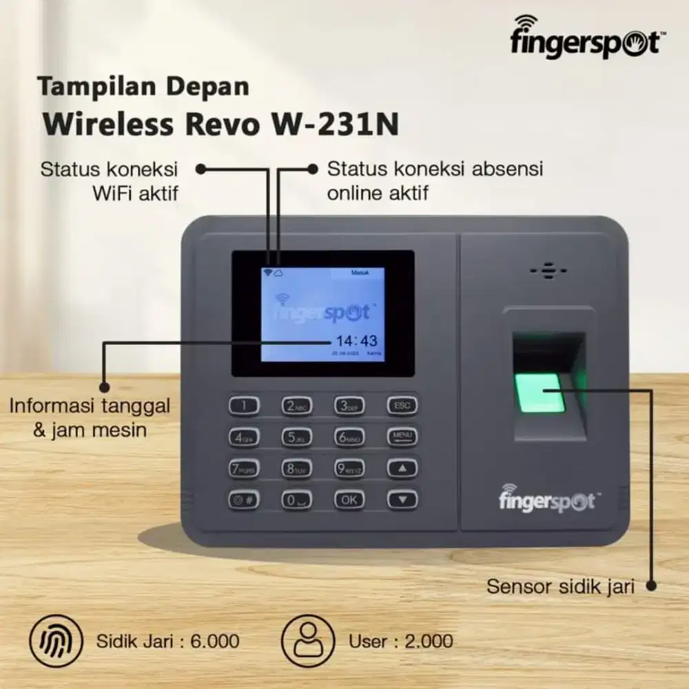 Fingerprint Mesin Absensi Fingerspot Revo W231N Wireless