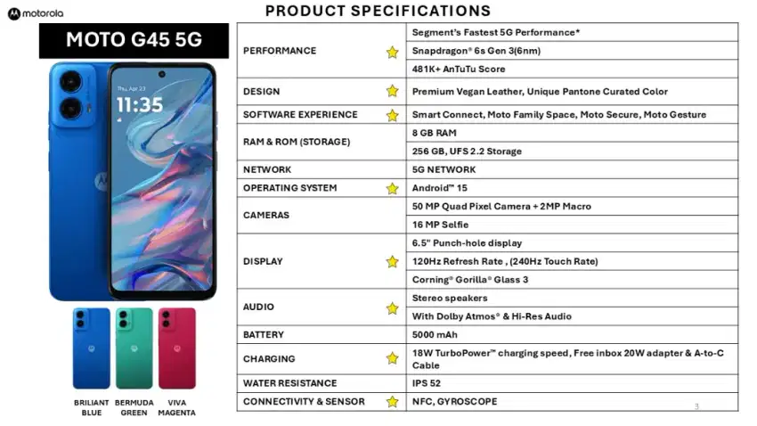 Motorola g45 5g