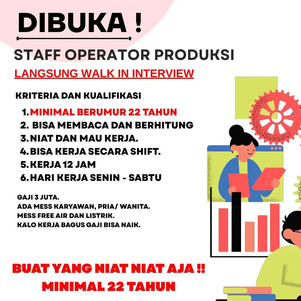 MINIMAL 22 TAHUN, GAJI 3 JUTA, LANGSUNG INTERVIEW BISA KERJA