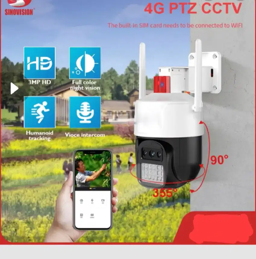 CCTV 4G SIM all.