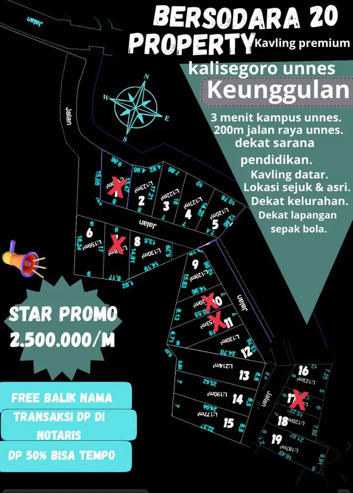 Dijual Tanah Murah dekat kampus Unnes gunung pati
