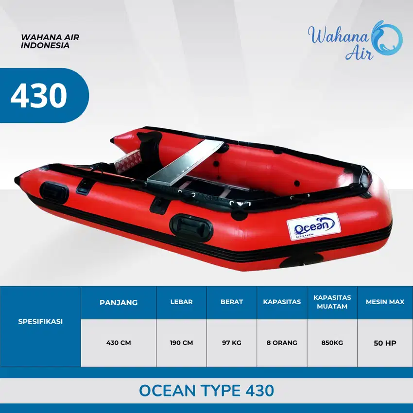 PERAHU KARET RESCUE OCEAN 430 | KAPASITAS 8 ORANG, PERAHU EVAKUASI