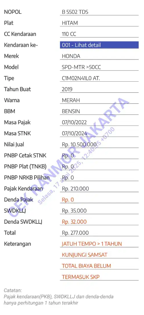 Dijual honda genio 2019 merah